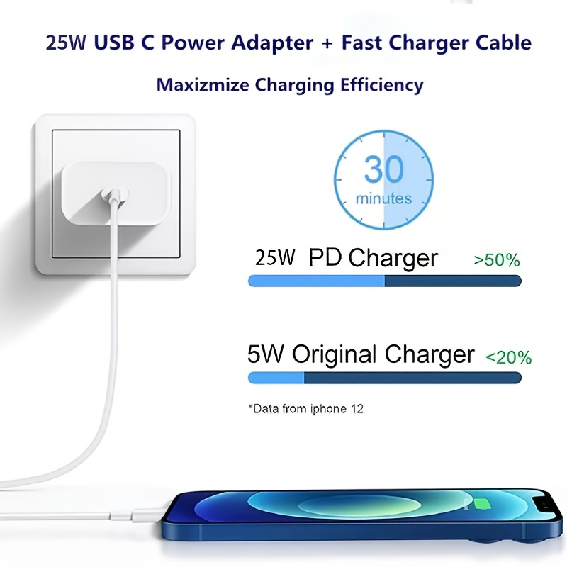 for iphone fast charger 25w wall type c for apple charging cable mobile phone power adaptation compatible with iphone 14 13 12 11 pro max xr xs x ipad details 3