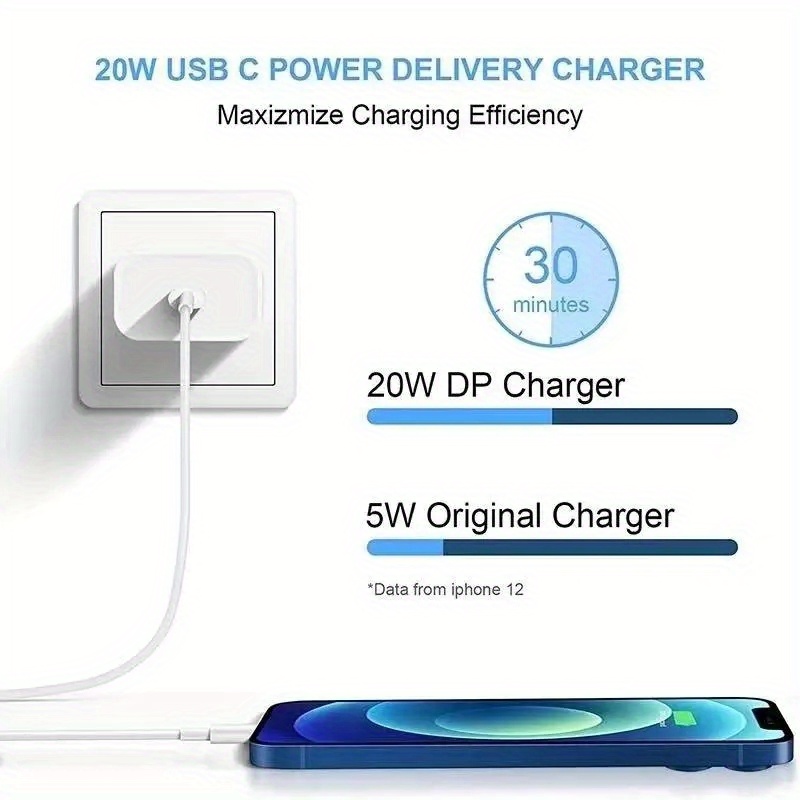 for iphone fast charging 20w mobile phone power adapter wall quick plug quick charge distribution data cable for apple iphone pd20w quick charge head with 1m 3 3ft cable details 0