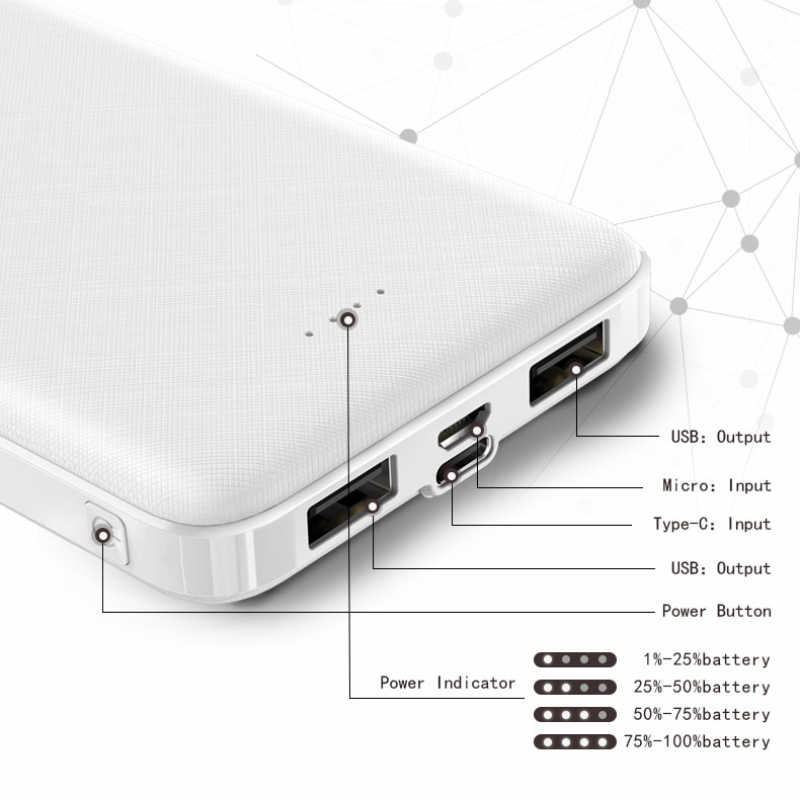 10000mah portable powerbank 2 usb outputs led display fast charging for iphones samsungs lgs more details 0