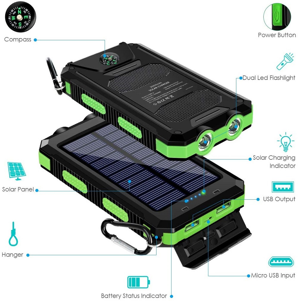 20000mah portable solar power bank 2 usb charging ports strong led light outdoor emergency use perfect gift for birthdays valentines easter more details 3