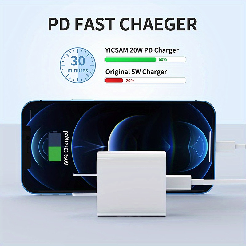 2packs for iphone fast charger 20w mobile phone power adapter wall quick plug quick charge distribution charge cable for apple tablet apple phone pd20w quick charger details 3