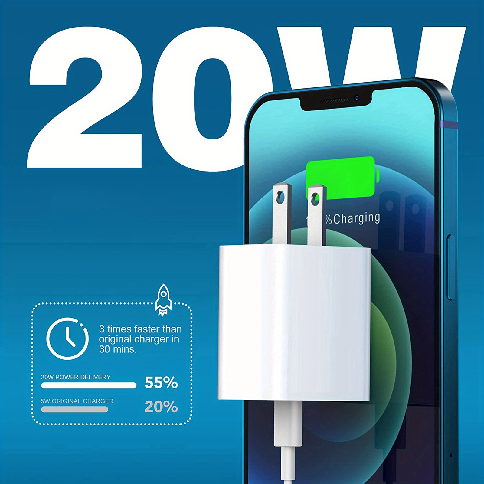 2pcs white fast charger for iphone 20w power adapter wall usb type c port fast plug fast charging with data cable suitable for iphone tablet mobile phone and other pd20w fast charging head details 0